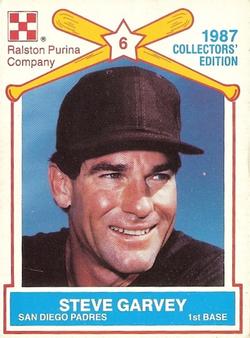 1987 Ralston Purina Collectors Edition Baseball Cards